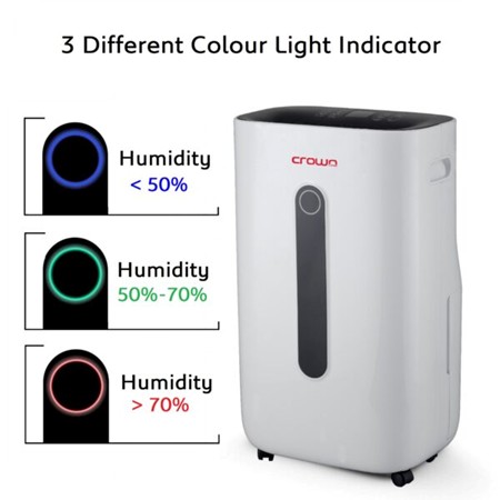 Crownline MD-395: Highly effective Dwelling Dehumidifier Crownline MD-395: Highly effective Dwelling Dehumidifier