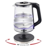 Discover the Finest One for You!